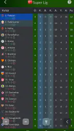 Futbol Menajeri 3
