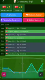 Futbol Menajeri 5