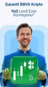 Garanti BBVA Kripto screenshot