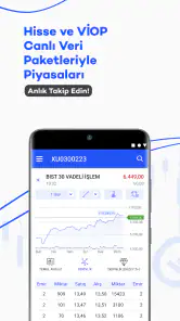 Gedik Trader :Borsa,Hisse,Bist screenshot