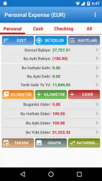 Gider Yöneticisi 1