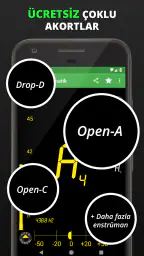 Gitar Akort Programı・Metronom 4