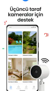 Gözetleme kamerası Visory screenshot