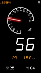 GPS Hız Göstergesi Premium 1