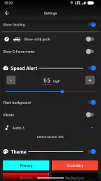 GPS Hız Göstergesi Premium 6