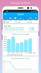 Gün Gün Bebek Bakımı, Takibi 3