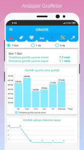 Gün Gün Bebek Bakımı, Takibi screenshot
