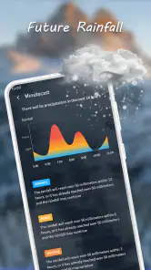 Güzel Hava Durumu screenshot
