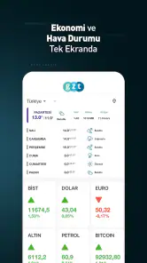 GZT: Haberin Sosyal Medyası screenshot