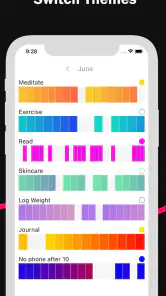 Habit Tracker: Streaky screenshot