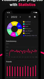 Habit Tracker: Streaky 5