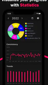 Habit Tracker: Streaky screenshot