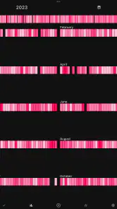 Habit Tracker: Streaky screenshot