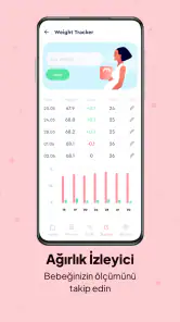 Hamilelik Takibi, Annelik screenshot