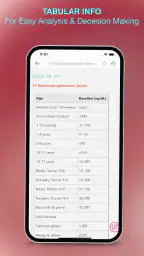 Harriet Lane Handbook App 4