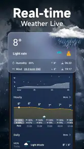Hava Durumu - Canlı Hava screenshot