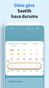Hava Durumu Ekranı screenshot