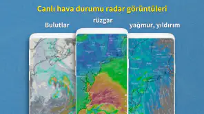 Hava Durumu Ekranı screenshot