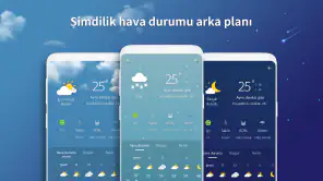 Hava Durumu Ekranı screenshot