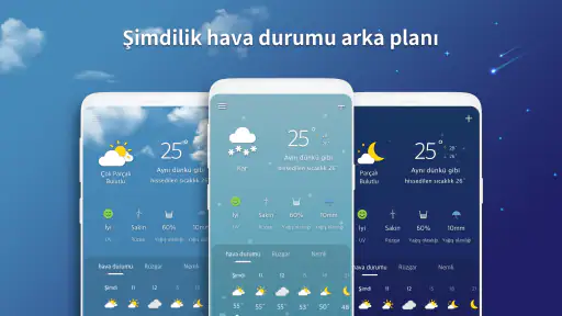Hava Durumu Ekranı 4