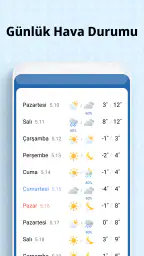 Hava Durumu Ekranı 5