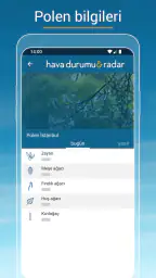 Hava durumu & Radar - Türkiye 6