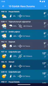 Hava Durumu türkiye XL PRO screenshot