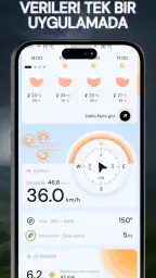 Hava Durumu: UV•Rüzgar•Widget 2