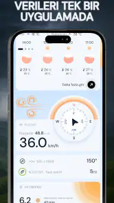 Hava Durumu: UV•Rüzgar•Widget screenshot