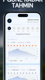 Hava Durumu: UV•Rüzgar•Widget 4