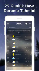 Hava Durumu ve Widget'lar screenshot