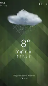Hava Durumu - Weather screenshot