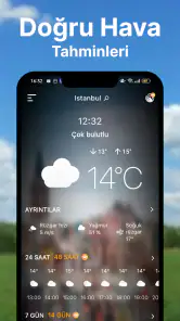 Hava Tahmini - Canlı Radar screenshot