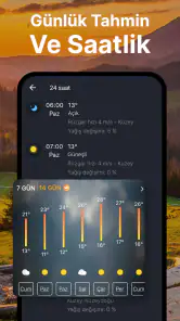 Hava Tahmini - Canlı Radar screenshot