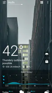 Hava Tahmini Doğru Bilgi screenshot