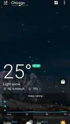 Hava Tahmini Doğru Bilgi 5