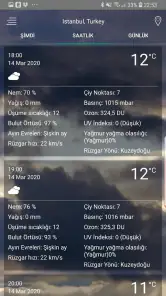 Hava tahmini uygulaması screenshot