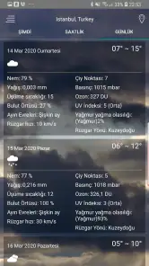 Hava tahmini uygulaması screenshot