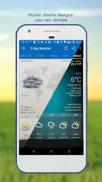 Hava ve saat Widget 4