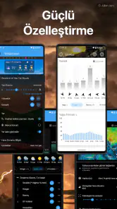 Hava ve Widget - Weawow screenshot