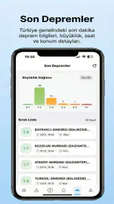 Havanın Elçisi - Hava & Deprem screenshot