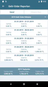 Hesap Kitap - Gelir ve Gider screenshot