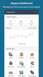 Hippoo Manager for WooCommerce 1
