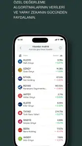 Hissedar | Hisse: Al-Sat screenshot