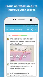 Histology: USMLE Q&A Review 1