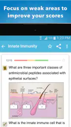 Histology: USMLE Q&A Review 5
