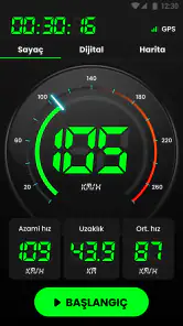 Hız göstergesi & GPS Hız ölçer screenshot