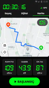 Hız göstergesi & GPS Hız ölçer screenshot