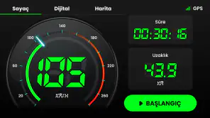 Hız göstergesi & GPS Hız ölçer screenshot