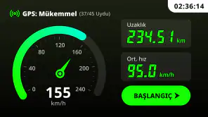 Hız ölçer & Odometer App screenshot